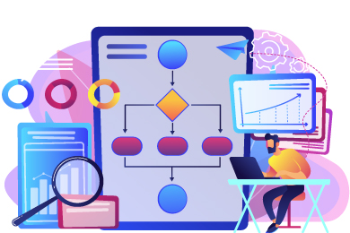 What is DIA Reference Model