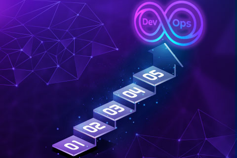 The First Steps in Our DevOps Transformation