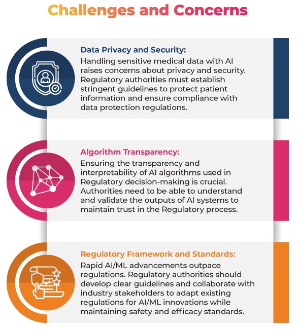 the-medical-industry-embracing-ai-infographic